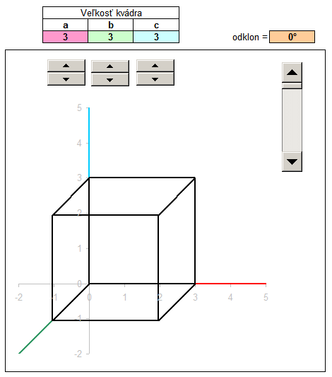 Anámácia: monoclinic prism - to change the dimensions and angles