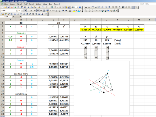 3D rotácia XYZ Excel