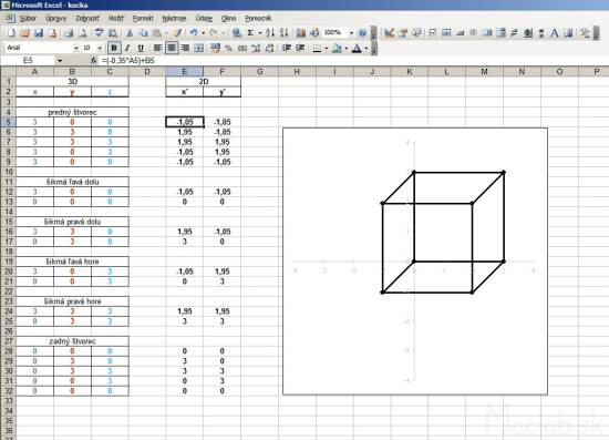 Zobrazenie hrán 3D kocky axonometrický priemet 3D do 2D v programe Excel