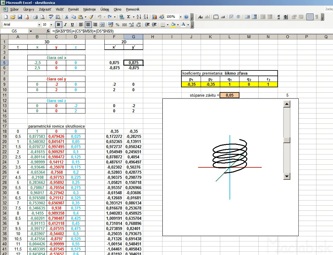 3d Graph Xyz In Excel