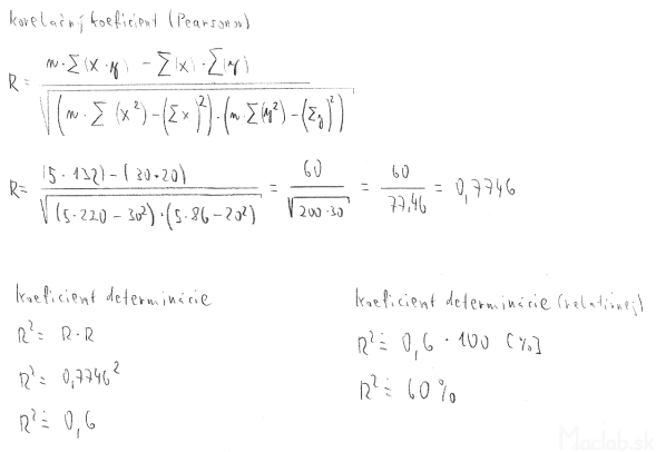 Korelačný koeficient determinácie - vypočítaný príklad