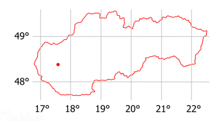 Slovenská hranica poludníky rovnobežky