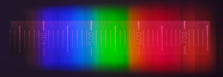 Frauhofferove čiary - spojité spektrum slnečného svetla