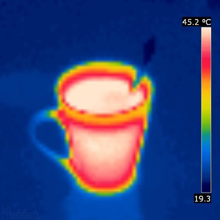 thermography